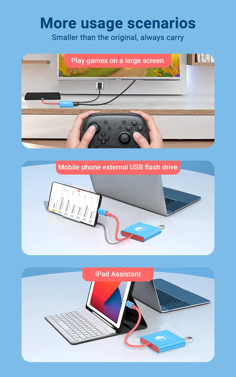 A 3-in-1 USB-C hub is shown in various usage scenarios including connecting a game controller to a large screen, a mobile pho