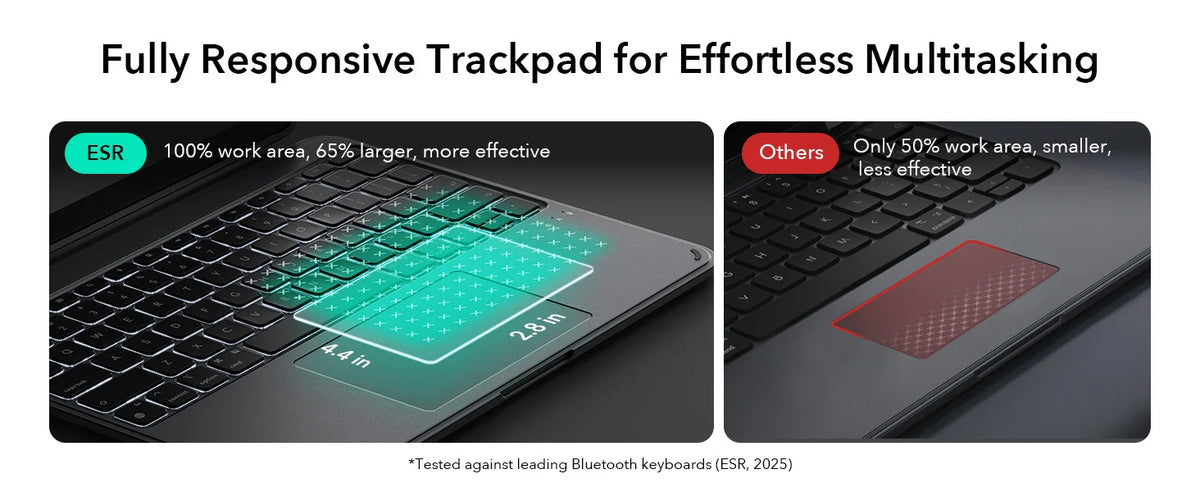Comparación de un trackpad ESR totalmente responsivo en una laptop versus otro.
