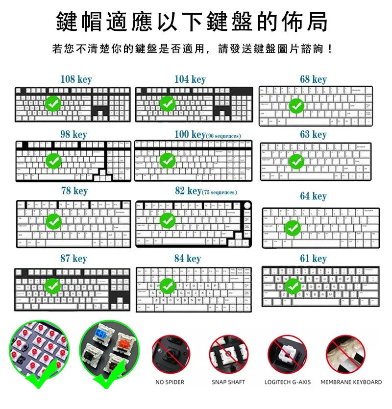 Sammlung mechanischer Tastenkappen mit verschiedenen Layouts und Tastenanzahlen, darunter 108- und 98-Tastatur-Sets