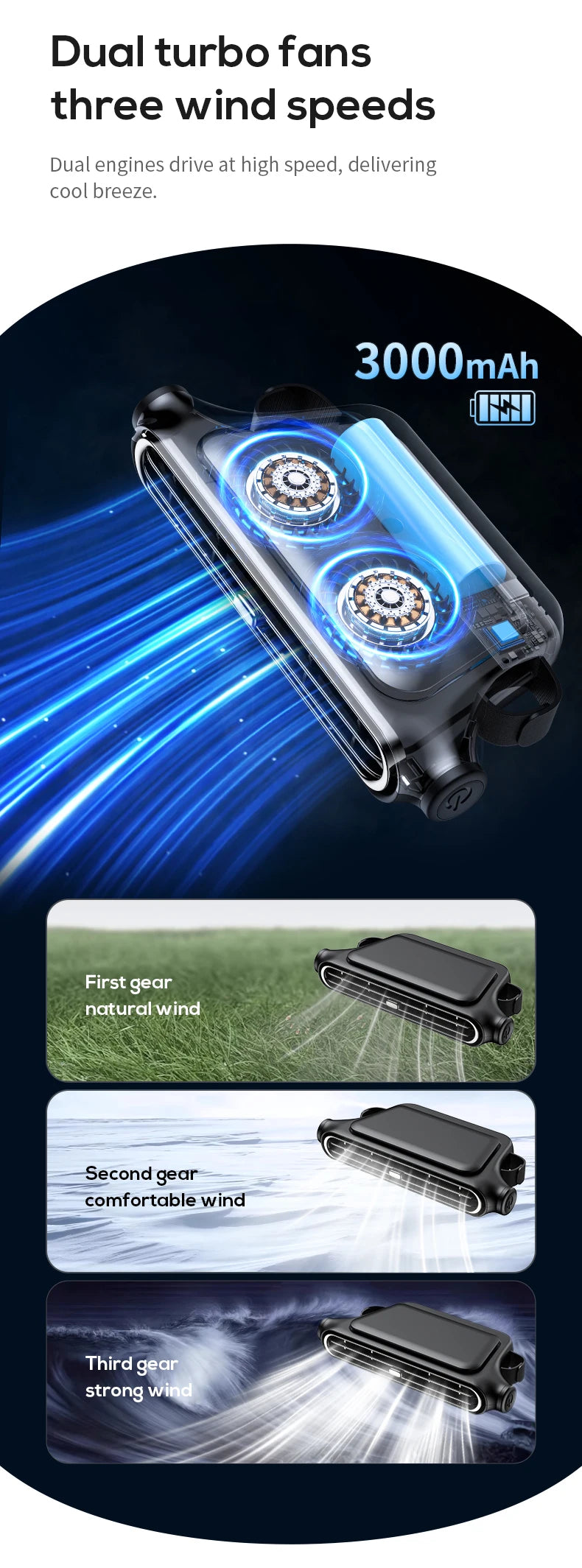 A black portable USB rechargeable car cooling fan with dual turbo fans operating at three wind speeds.