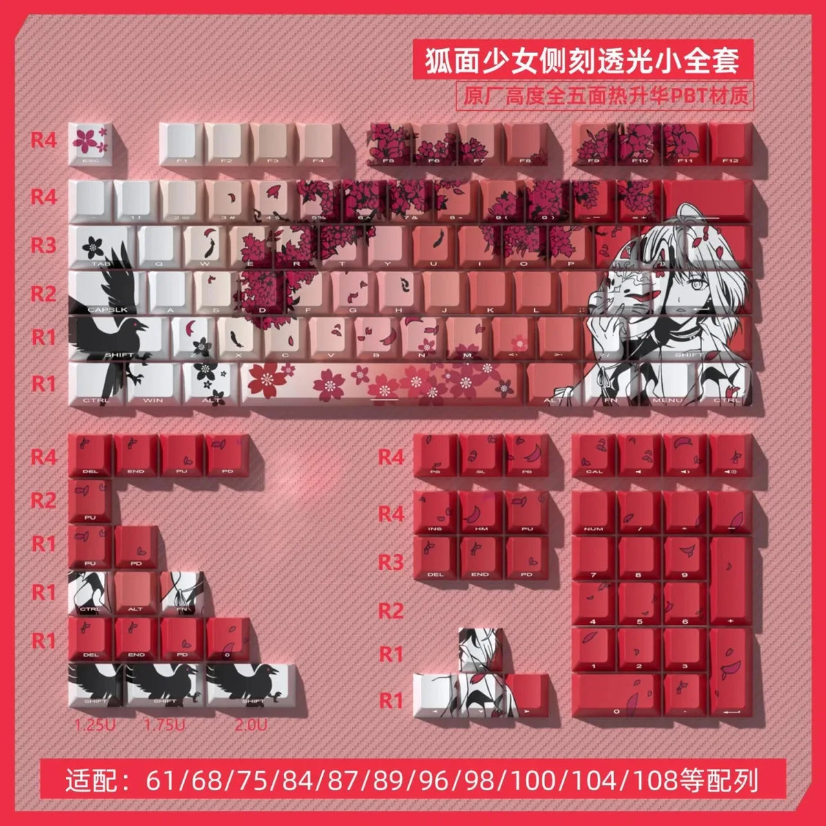 A close-up view of a mechanical keyboard featuring Raven and Sakura themed keycaps in various colors and layouts.