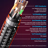 Cross-section rendering of a Cat8 Ethernet cable showing multiple shielding layers and conductors.