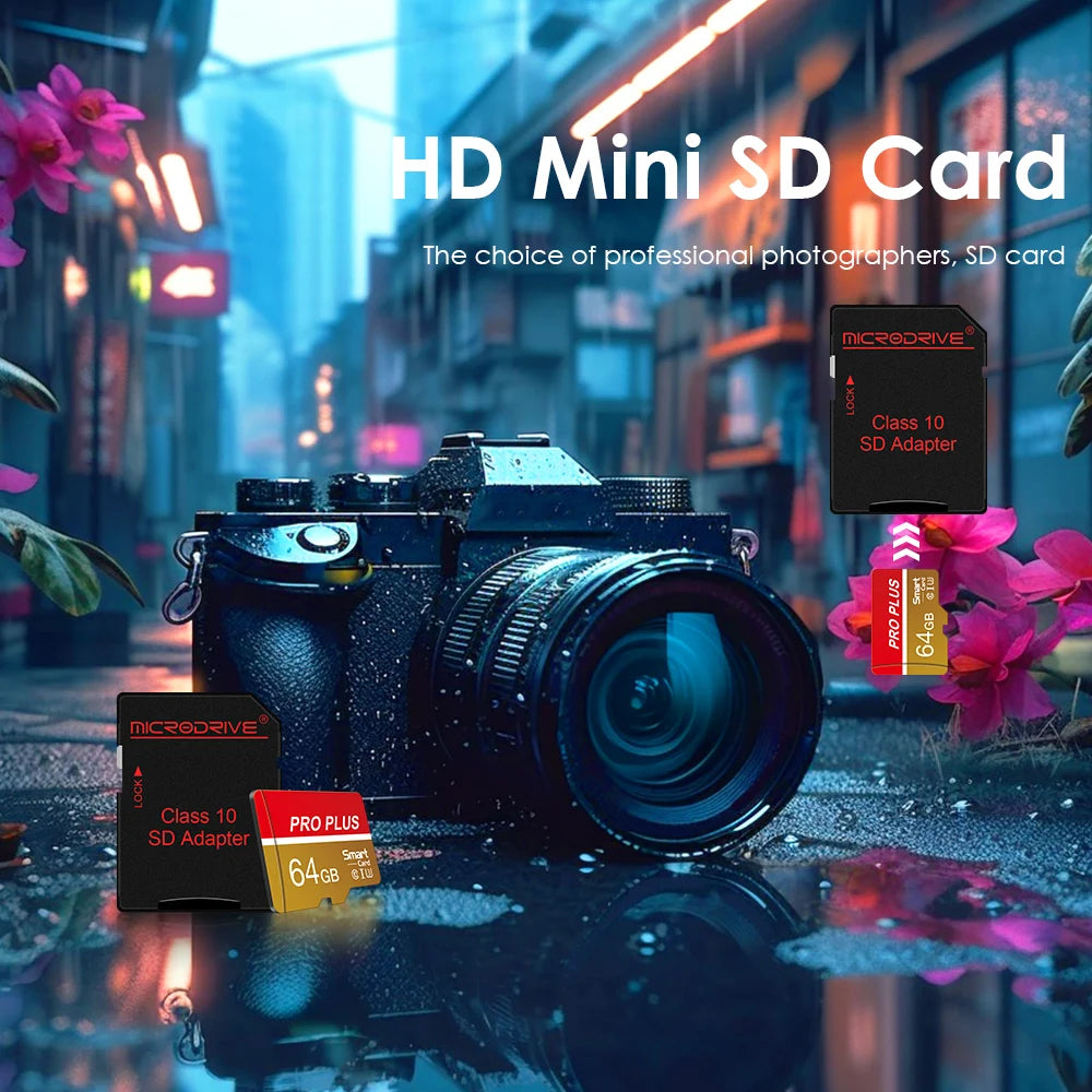 A black camera with an SD card adapter and a MicroDrive SD card are displayed in a city street setting.