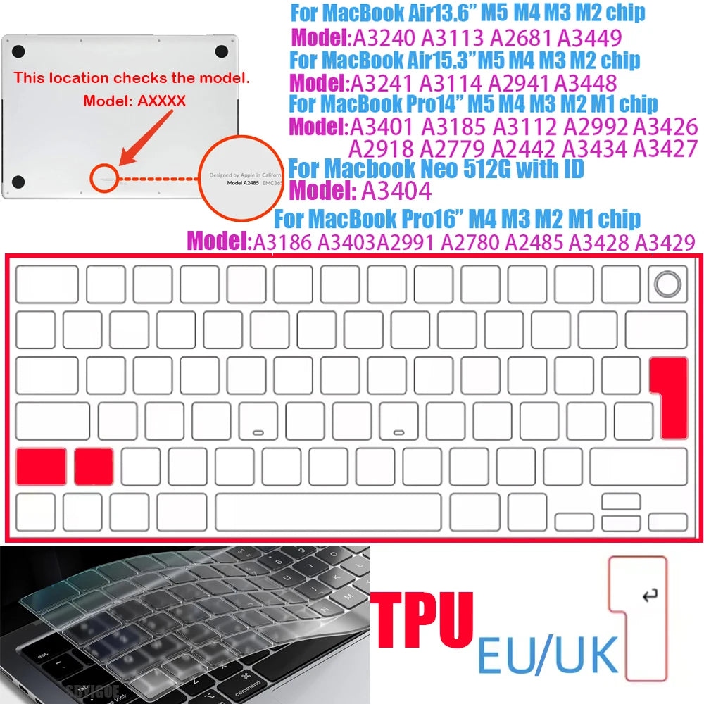 Ultra-thin TPU keyboard cover for a MacBook showing the keyboard and a TPU keycap.