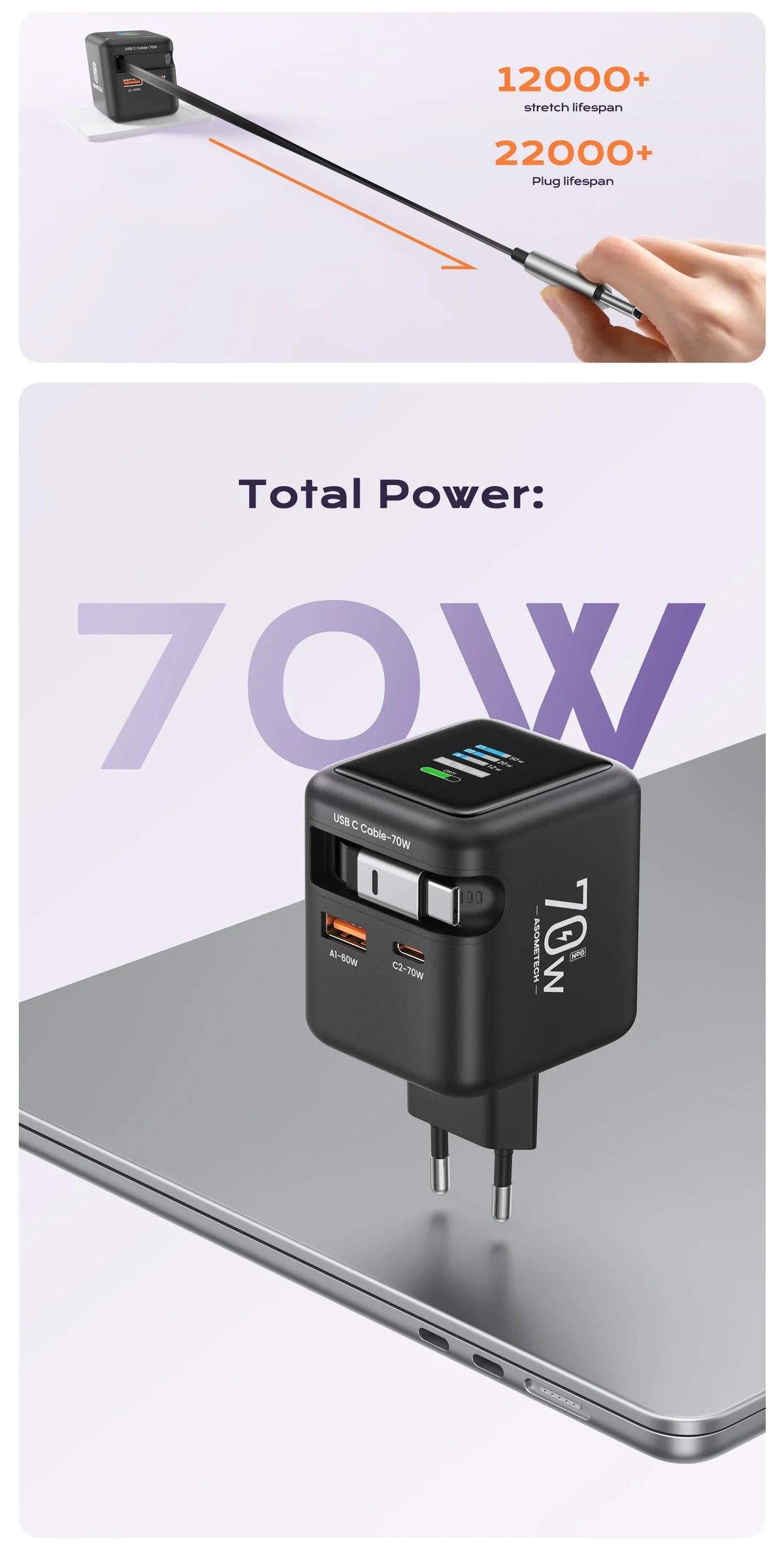 A black 70W GaN fast charger is shown next to a retractable USB-C cable, demonstrating its power and lifespan.