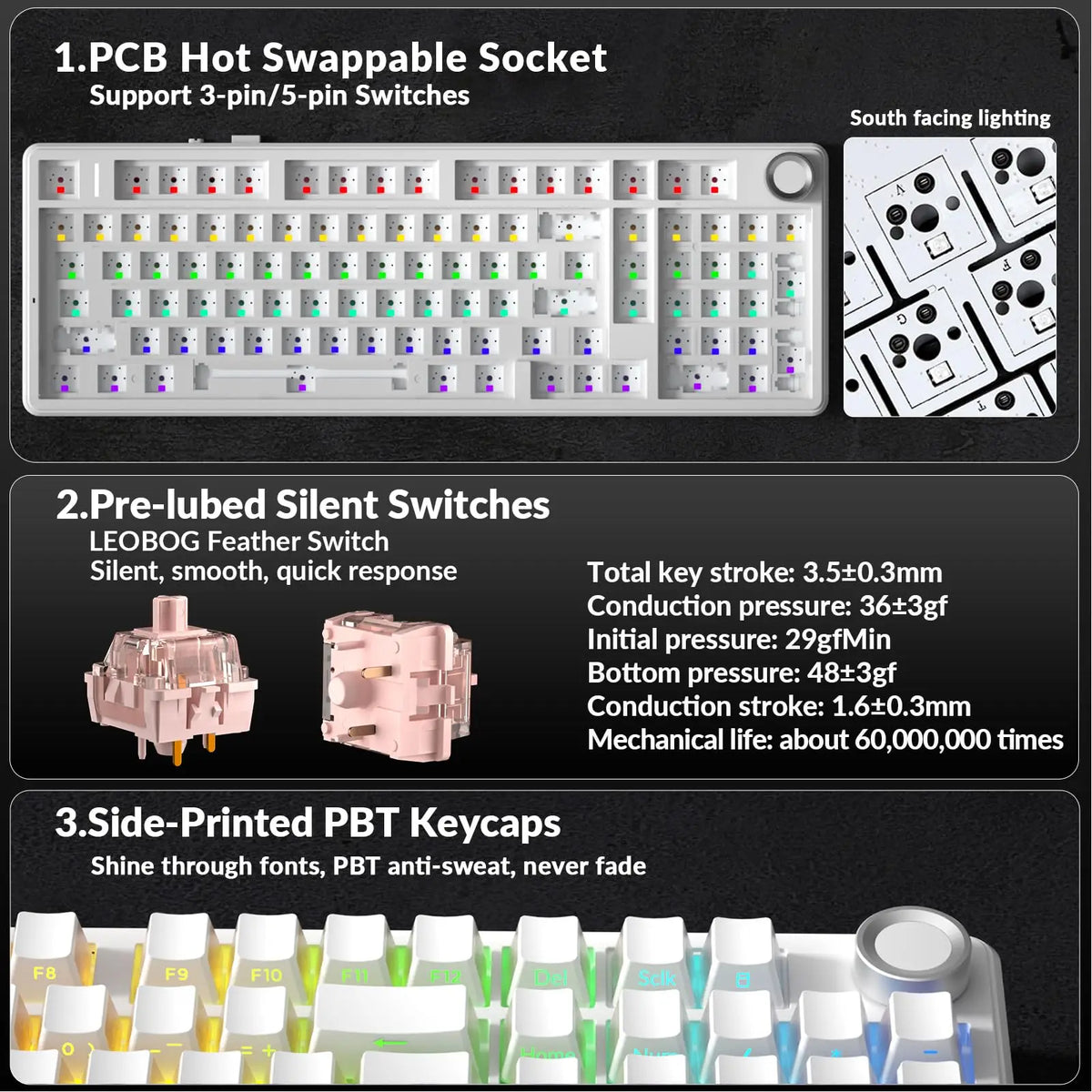 A close-up view of a mechanical keyboard featuring hot-swappable sockets, pre-lubed switches, and side-printed keycaps.