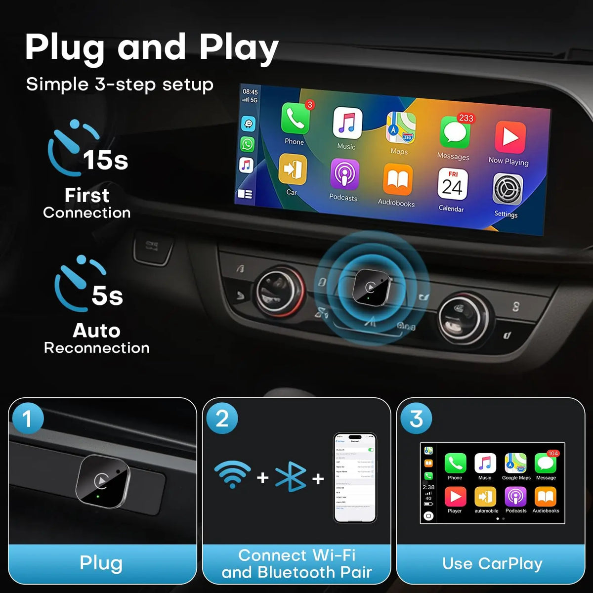 A diagram showing a 3-step plug and play setup for connecting a phone to a car display using a wireless adapter.