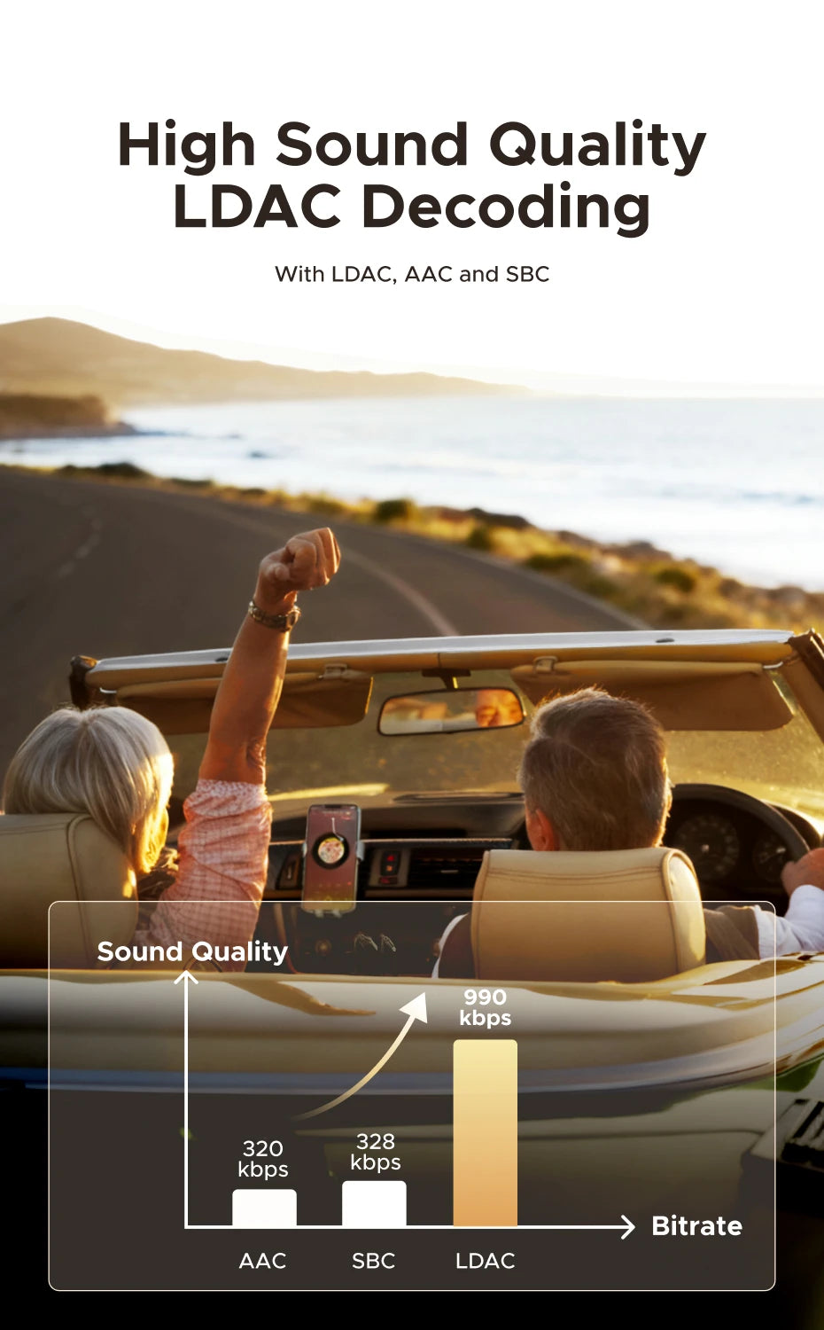 A close-up of a car interior showing an audio adapter with sound quality decoders like LDAC, AAC, and SBC.