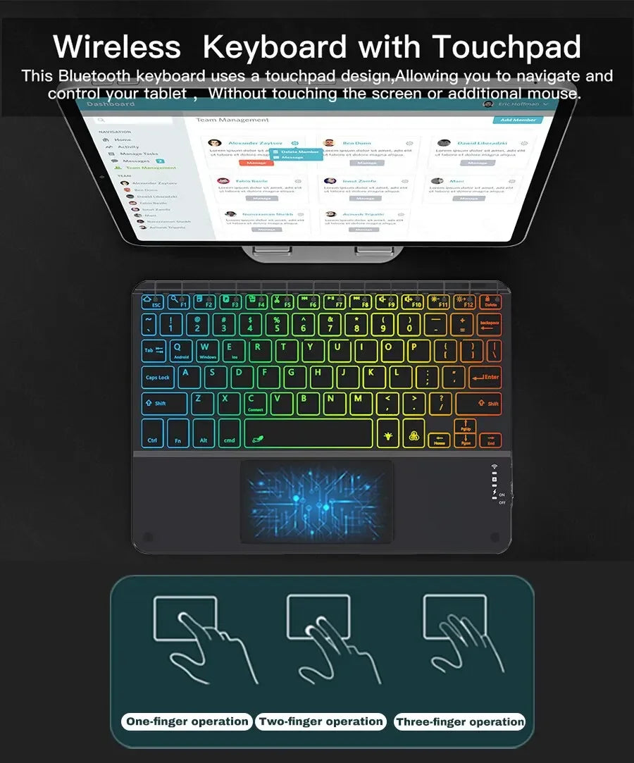 A wireless keyboard with a touchpad is shown alongside hand gestures demonstrating one, two, and three-finger operation.