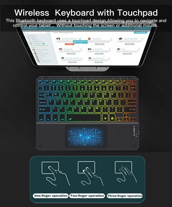 A wireless keyboard with a touchpad is shown alongside hand gestures demonstrating one, two, and three-finger operation.