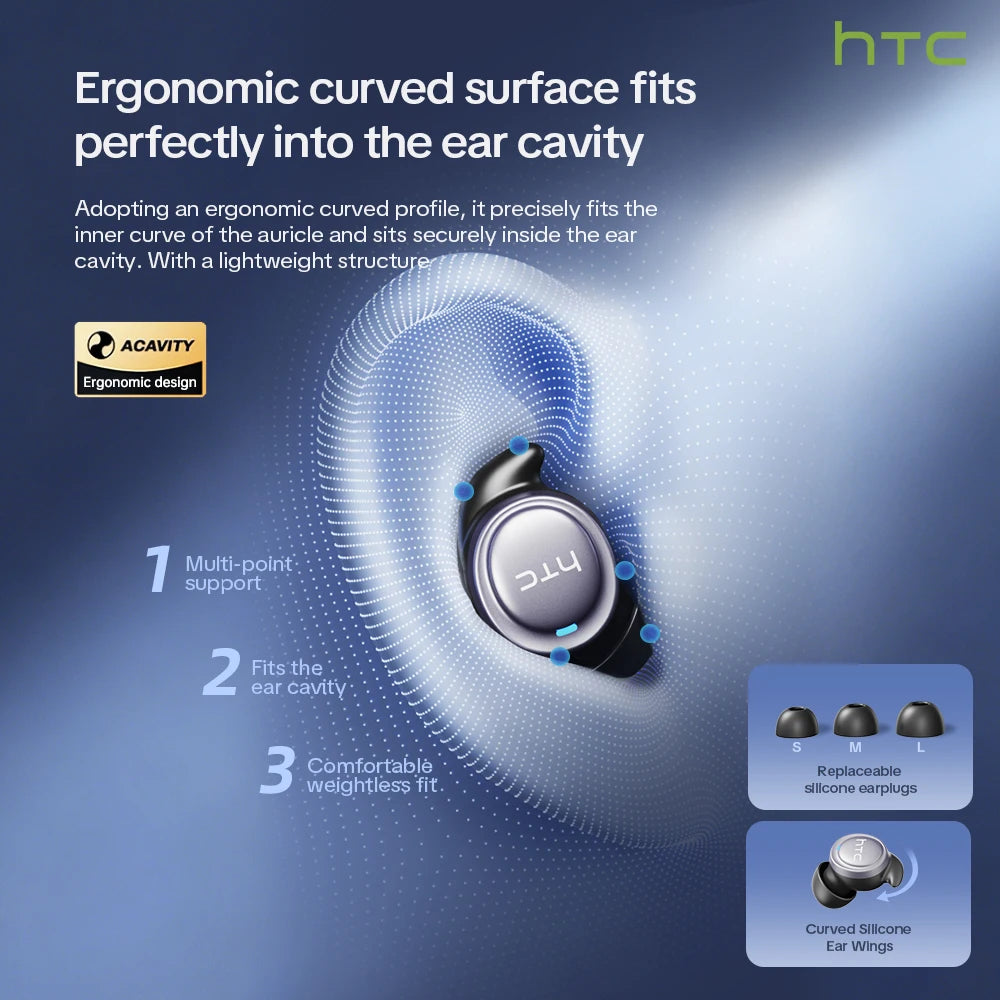 An ergonomic curved earbud fits into the ear cavity, shown with supporting features and silicone earwings.