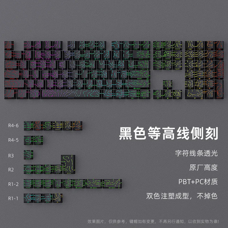 A set of black high-profile keycaps featuring side-print legends for a keyboard.