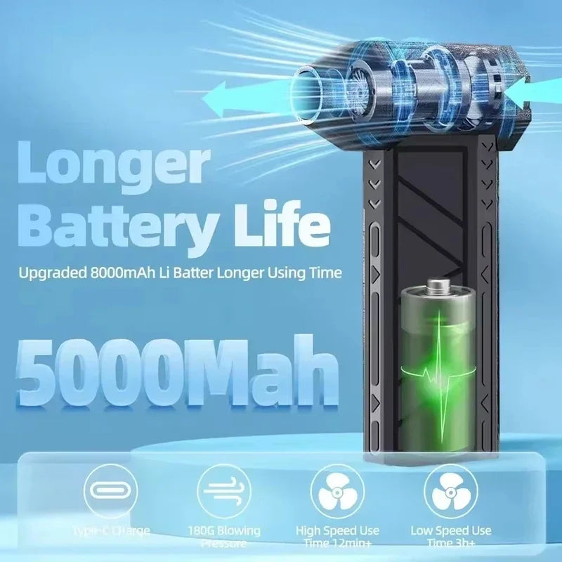 A portable battery pack for a dust blower showing various usage times and charging options.