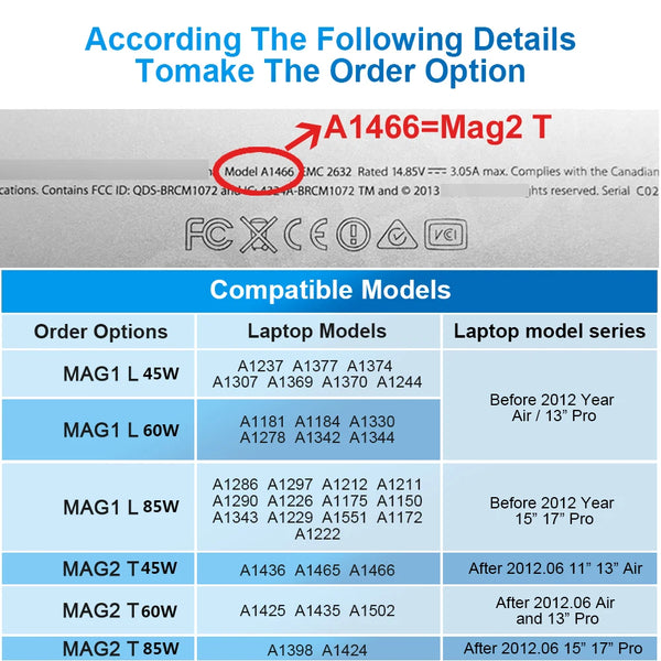 A list of compatible laptop models and order options for a magnetic power adapter.