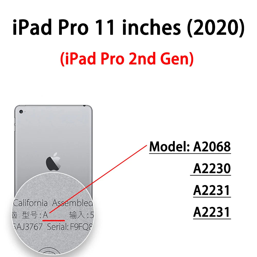 A close-up view of an iPad Pro 11 inches (2020) showing the model number A2068 and serial number F9FQ8.