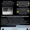Diagram showing how to choose a laptop keyboard skin, including examples of EU/UK and US layouts.