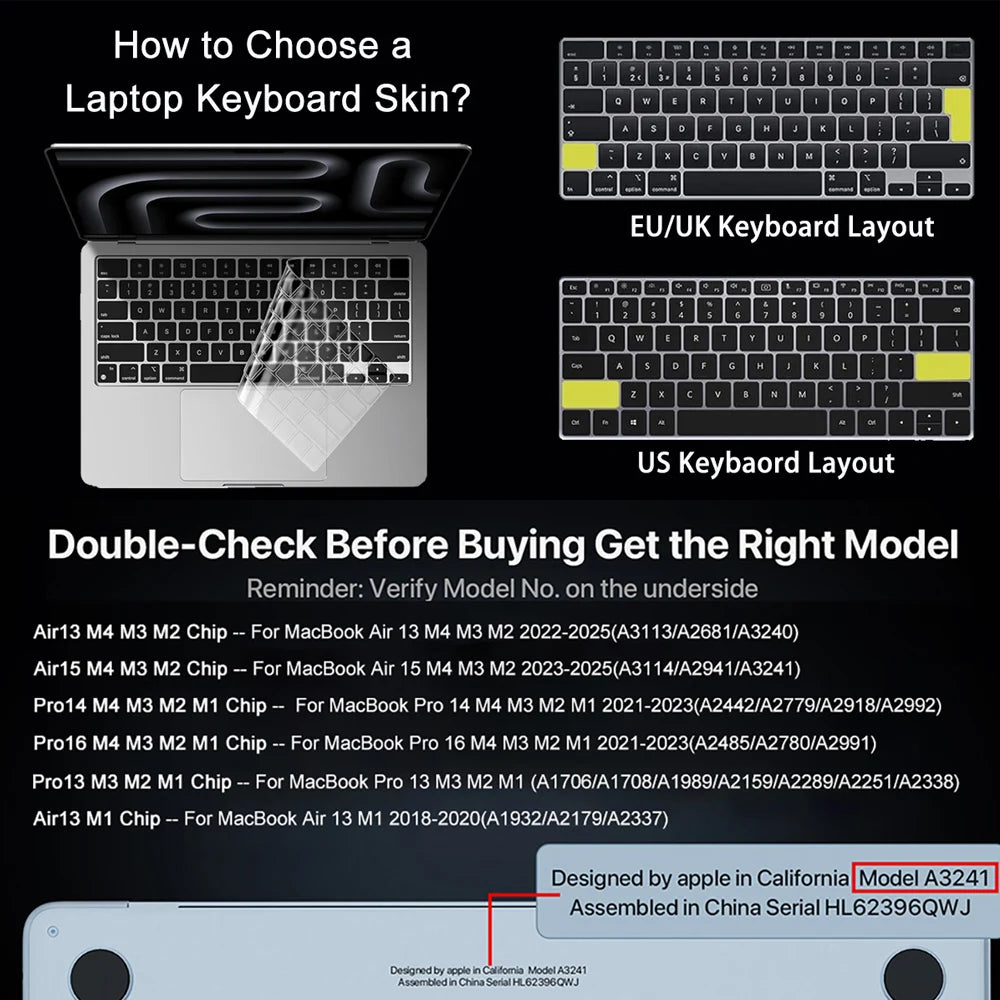 Diagram showing how to choose a laptop keyboard skin, including examples of EU/UK and US layouts.
