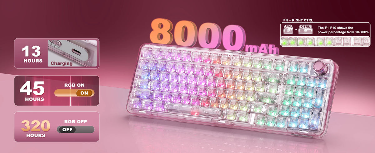A transparent mechanical keyboard with RGB lighting is displayed next to text showing battery life and charging information.