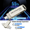 A silver USB 2.0 flash drive is shown connected to a laptop, demonstrating instant storage expansion for Type-C and USB 3.0 d