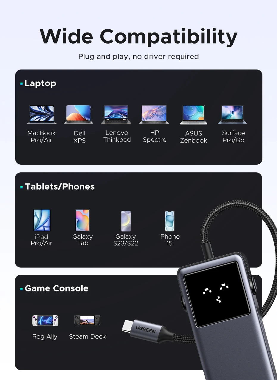 A 6-in-1 USB-C hub is shown with compatibility icons for laptops, tablets/phones, and a game console.