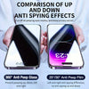 Comparison of up and down anti spying effects between a 360 degree anti peep glass and a 25/30 anti peep film for iPhone