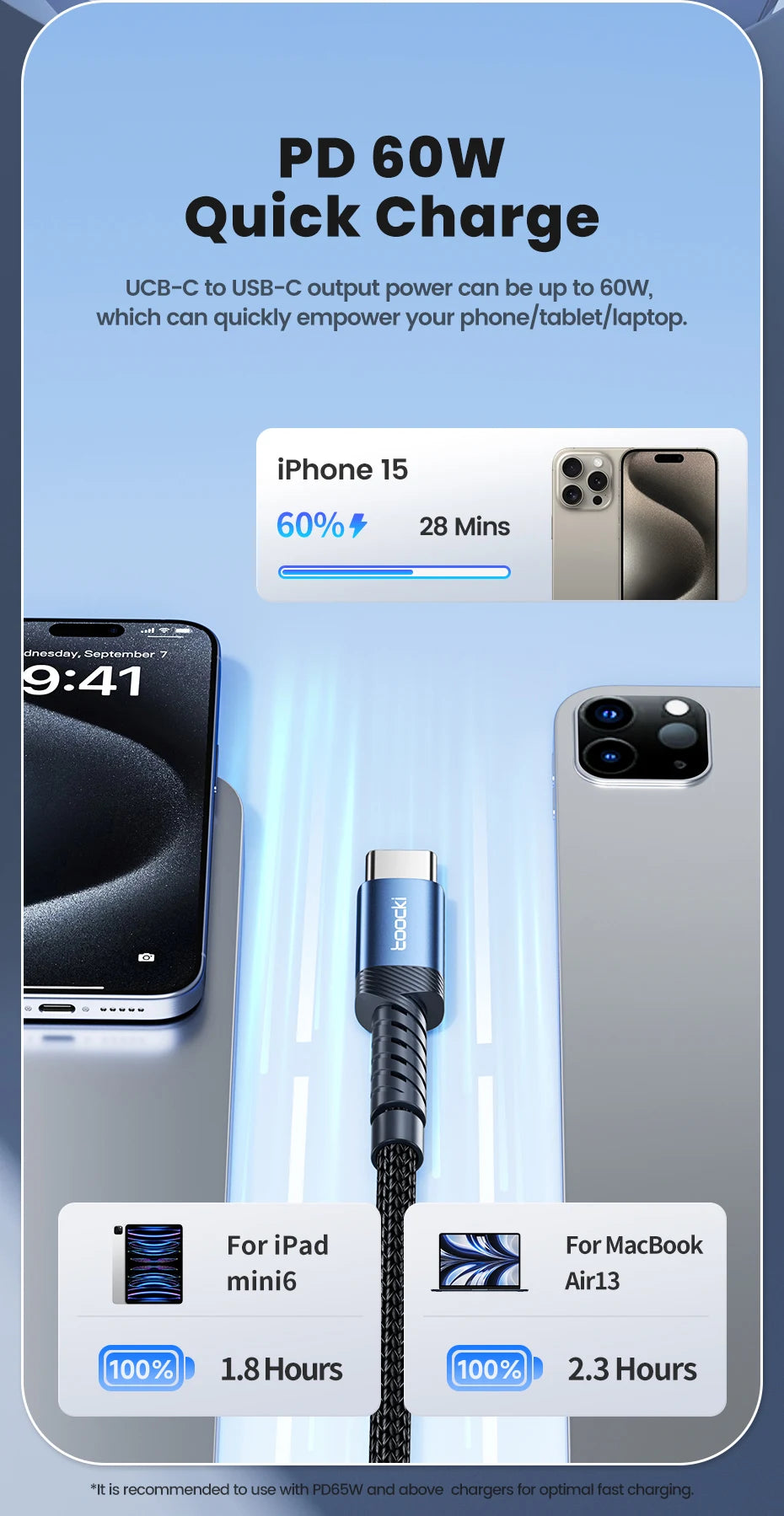 A product image showing a 60W USB-C fast charging cable and its compatibility with various devices like iPhone, iPad mini6, a