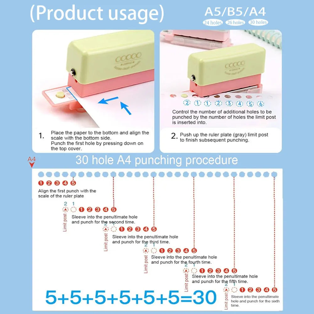 Diagram showing the 30 hole A4 punching procedure for a mini multi-hole punch.