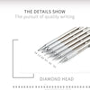 A close-up view of a precision mechanical pencil set showing various diamond head sizes.