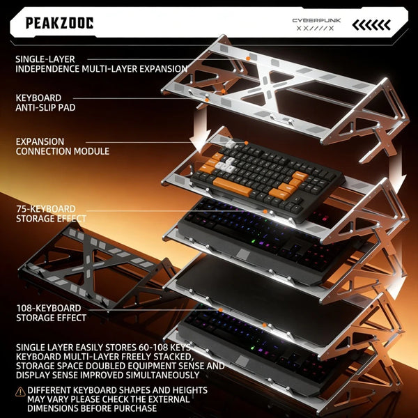 A multi-layer expansion and storage stand for mechanical keyboards featuring various layers and connection modules.