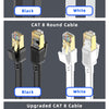 Darstellung verschiedener CAT8 Ethernet-Kabel in Schwarz, Weiß und Blau mit Nylonstrang.