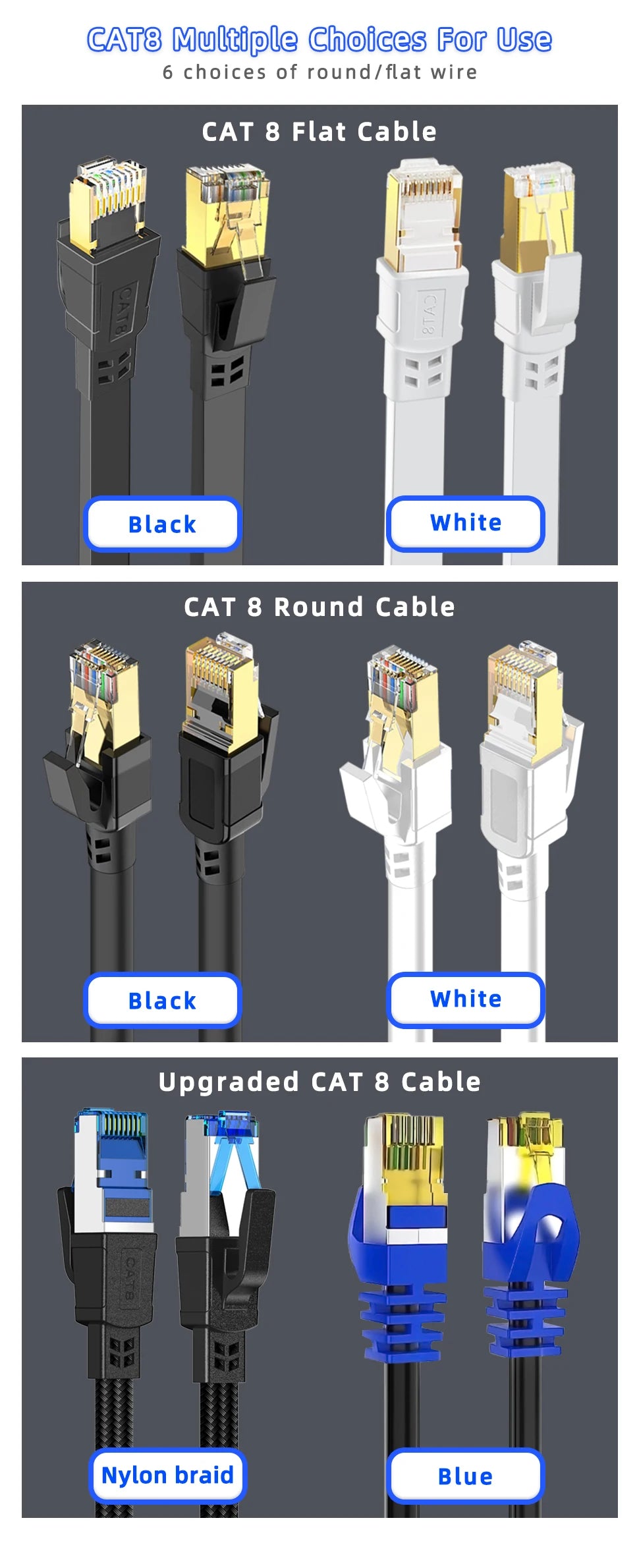 Darstellung verschiedener CAT8 Ethernet-Kabel in Schwarz, Weiß und Blau mit Nylonstrang.