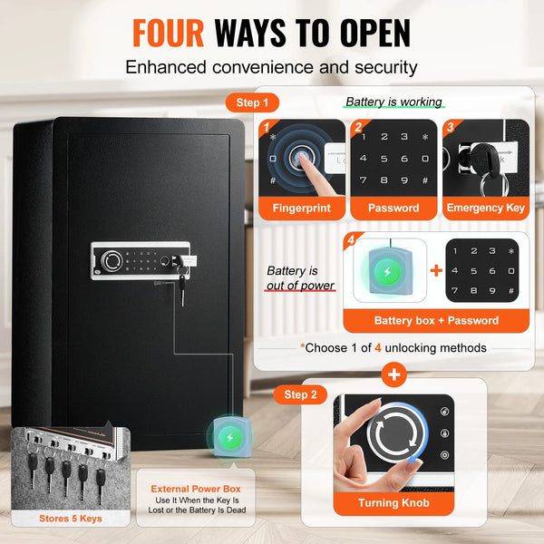 Diagram showing four ways to open a steel security safe box including fingerprint, password, emergency key, and battery acces