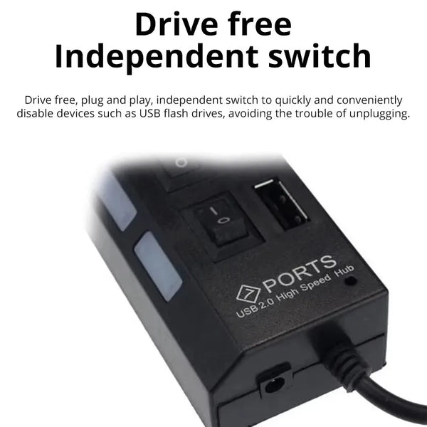 A black 7-port USB 2.0 High Speed Hub splitter device.