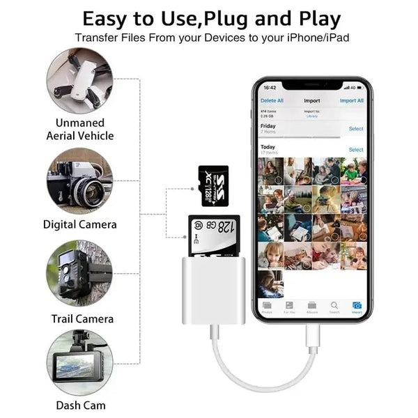 Collection d'appareils variés incluant un drone, un appareil photo numérique, une caméra de suivi et une dashcam.