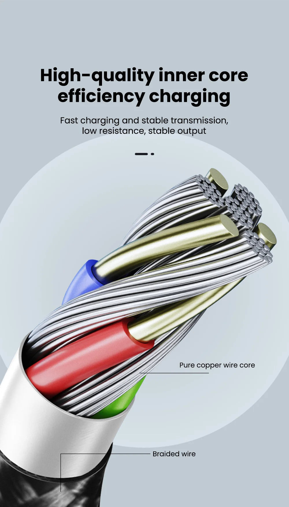 Close-up view of a multi-stranded pure copper wire core inside a braided charging cable.
