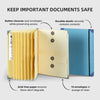 A yellow accordion file folder and a blue folder demonstrating how to keep important documents safe.