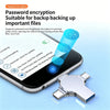 A silver USB flash drive is shown next to a smartphone displaying password encryption features for backup.