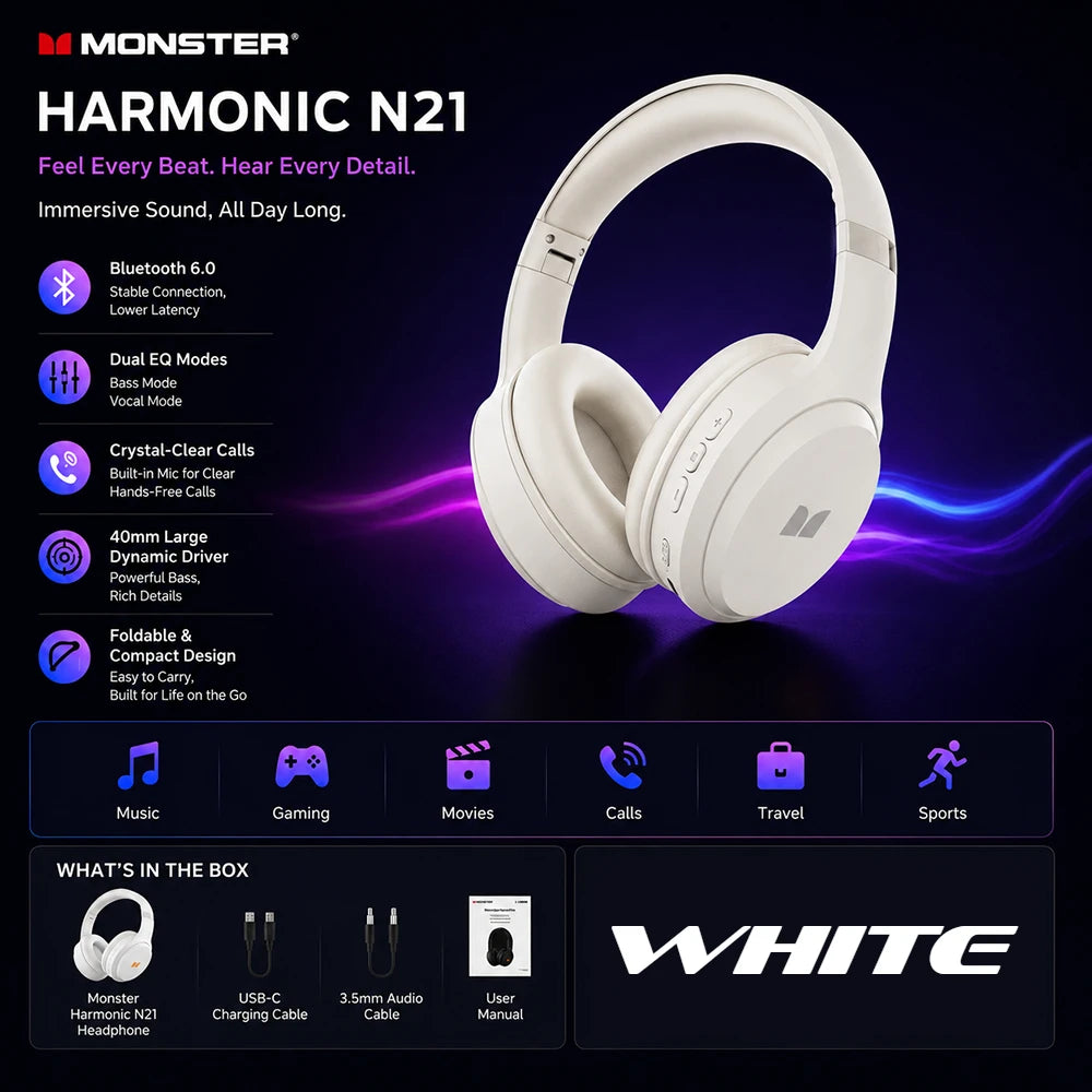 White Harmonic N21 over-ear headphones shown against a dark background with various features listed below.