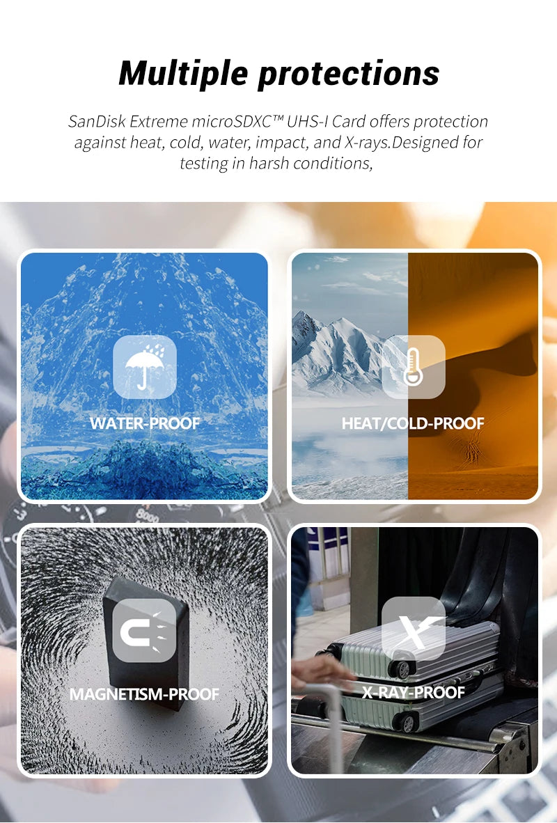 A graphic illustrating multiple protections for a SanDisk Extreme microSDXC card, including water-proof, heat/cold-proof, mag