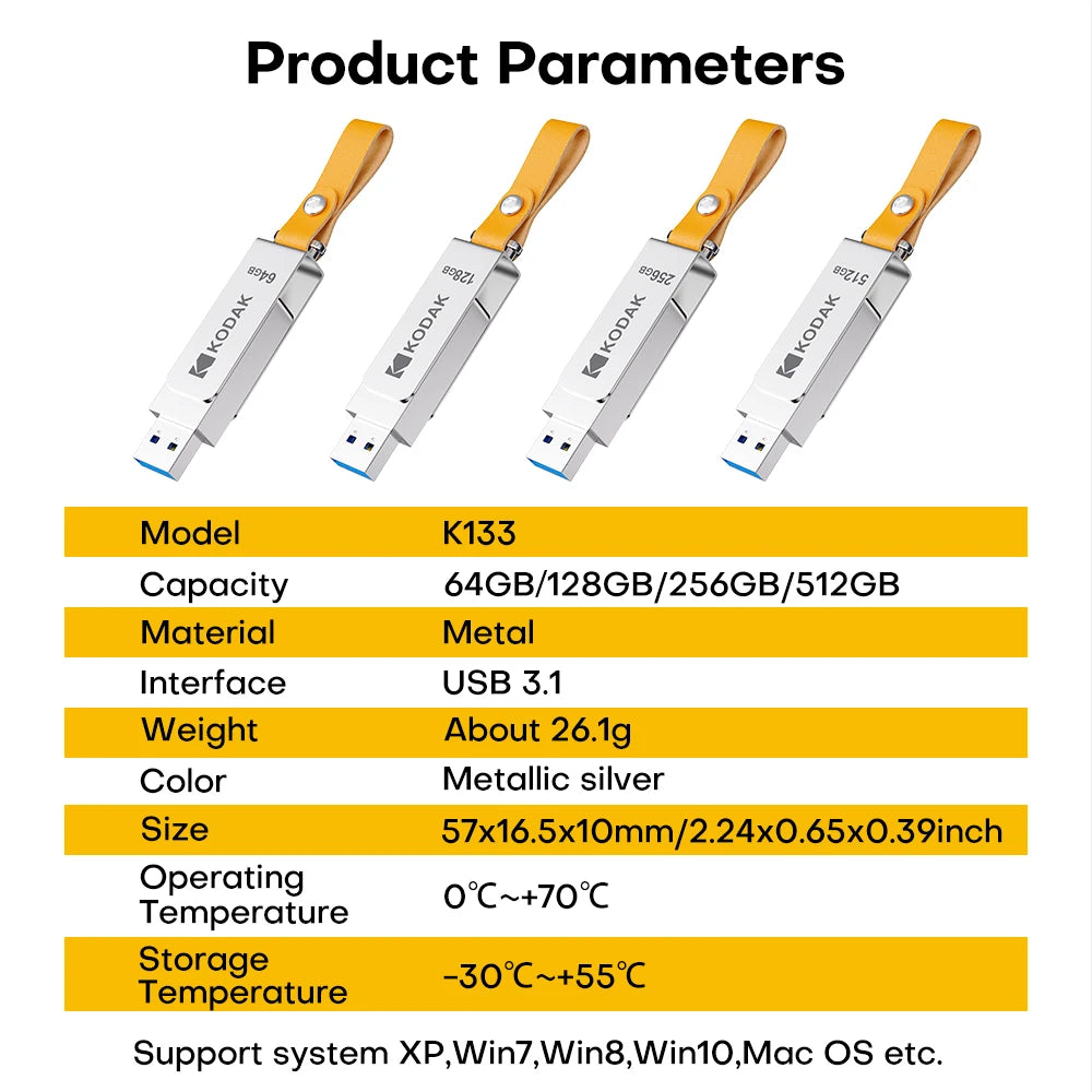 A set of Kodak Metal USB 3.1 flash drives in various capacities and a list of product parameters.