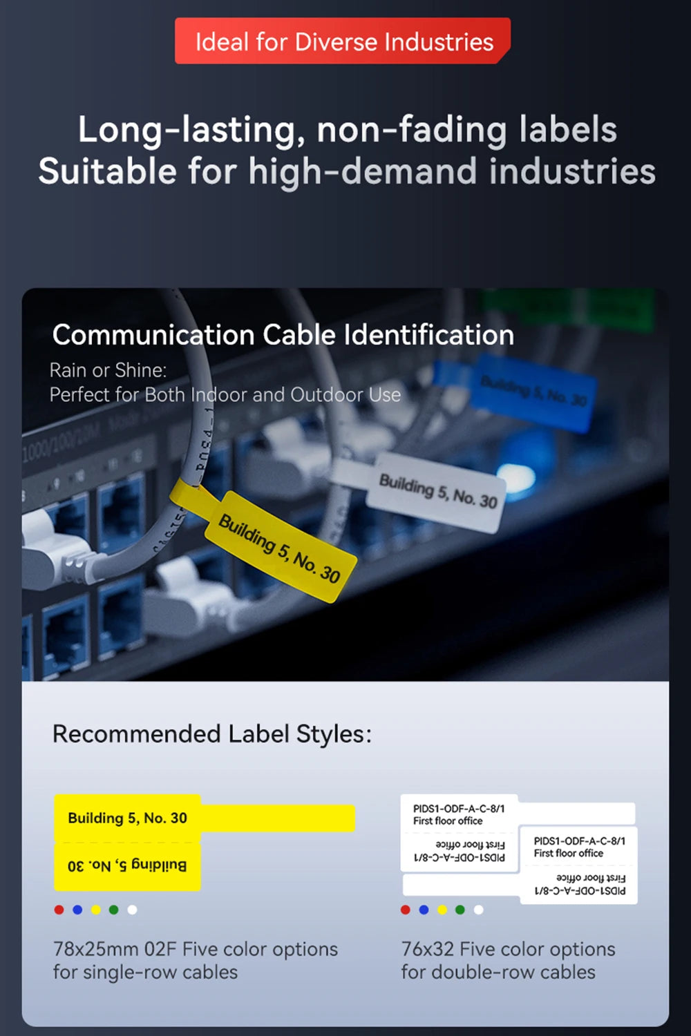 Thermal transfer labels for communication cable identification showing various label styles and sizes