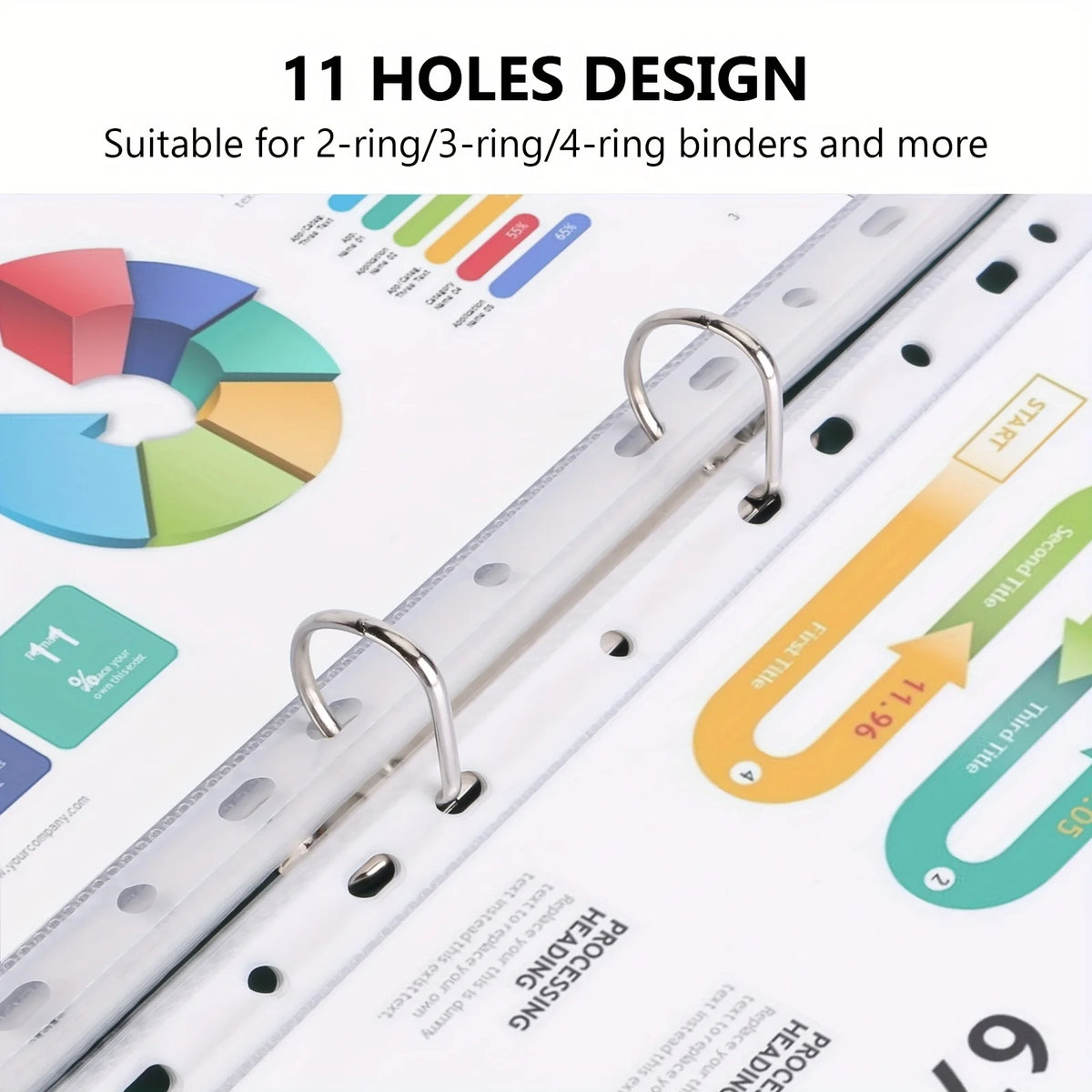 A close-up of clear top-loading sheet protectors with 11 holes designed for binders.