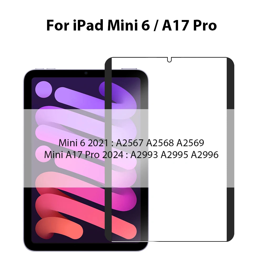 Película magnética para iPad Mini 6 y dispositivos A17 Pro con varios números de modelo listados.