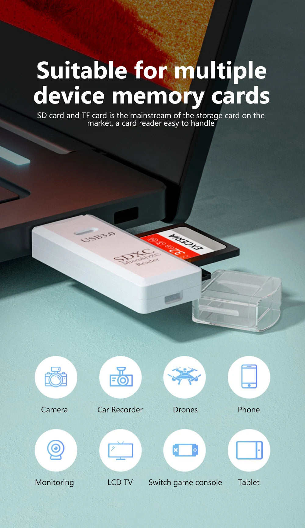A white USB 3.0 card reader is shown next to various electronic devices like cameras, drones, phones, and tablets.