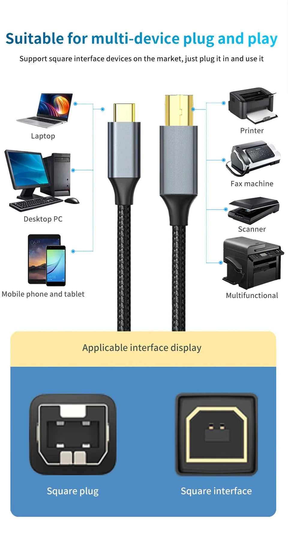 A cable with a square plug and interface for multi-device connectivity including laptop, printer, fax machine, scanner, and m