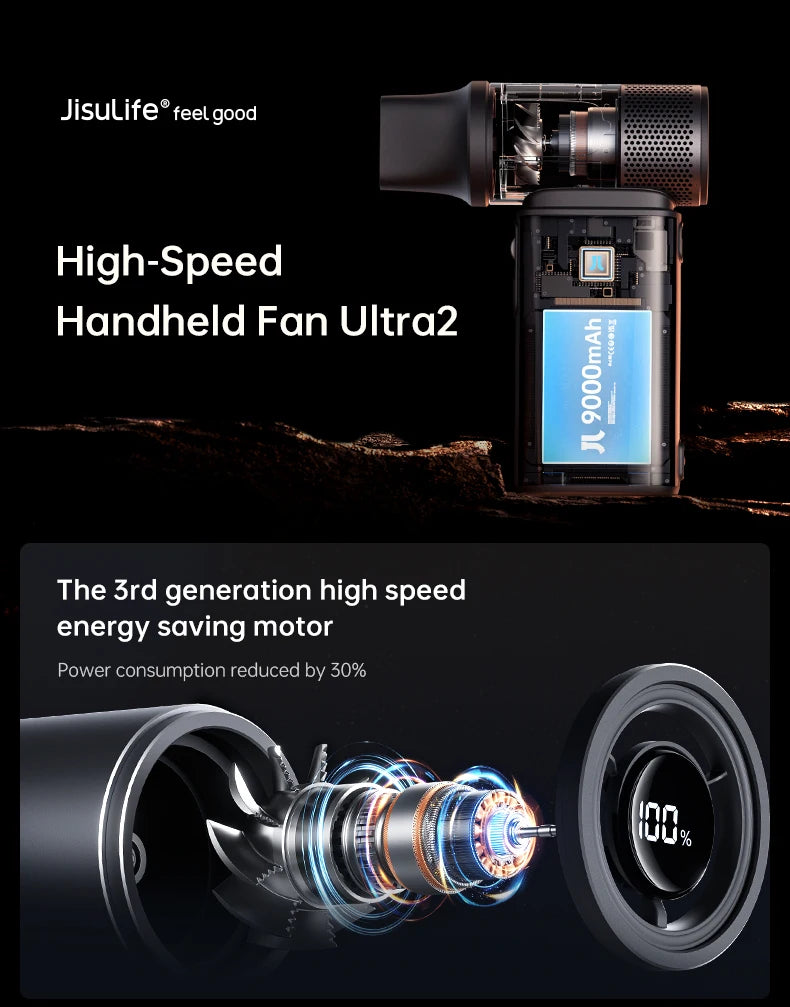 A black handheld fan with a digital display showing 9000mAh battery capacity and an illustration of its high-speed motor.