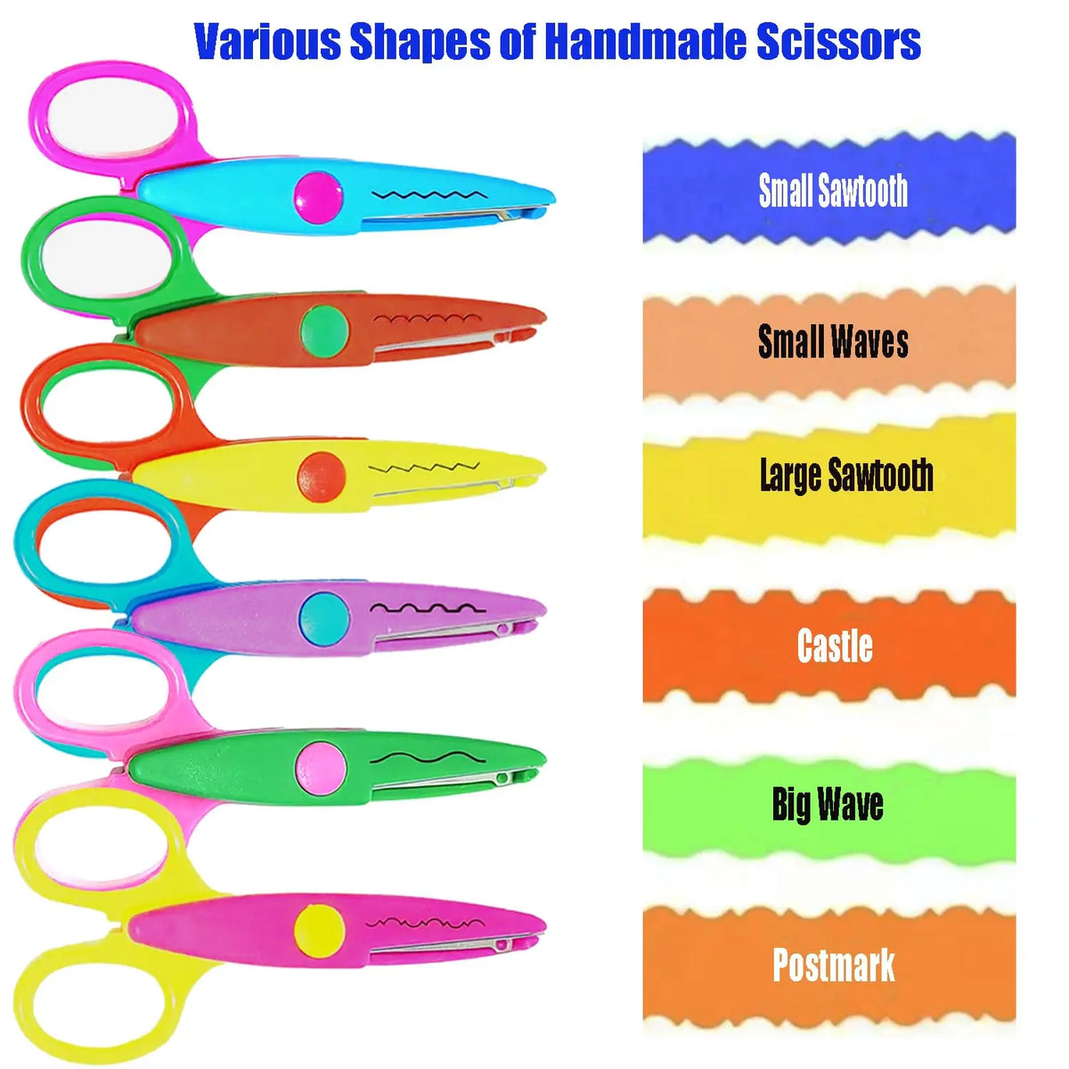 Various shapes of handmade scissors shown with labels for different types like Small Sawtooth, Large Sawtooth, and Postmark.