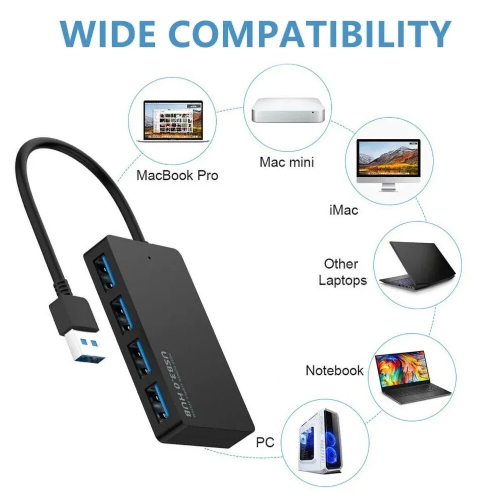 A black 4-port USB 3.0 hub with various compatibility icons showing support for MacBook Pro, iMac, laptops, and PCs.