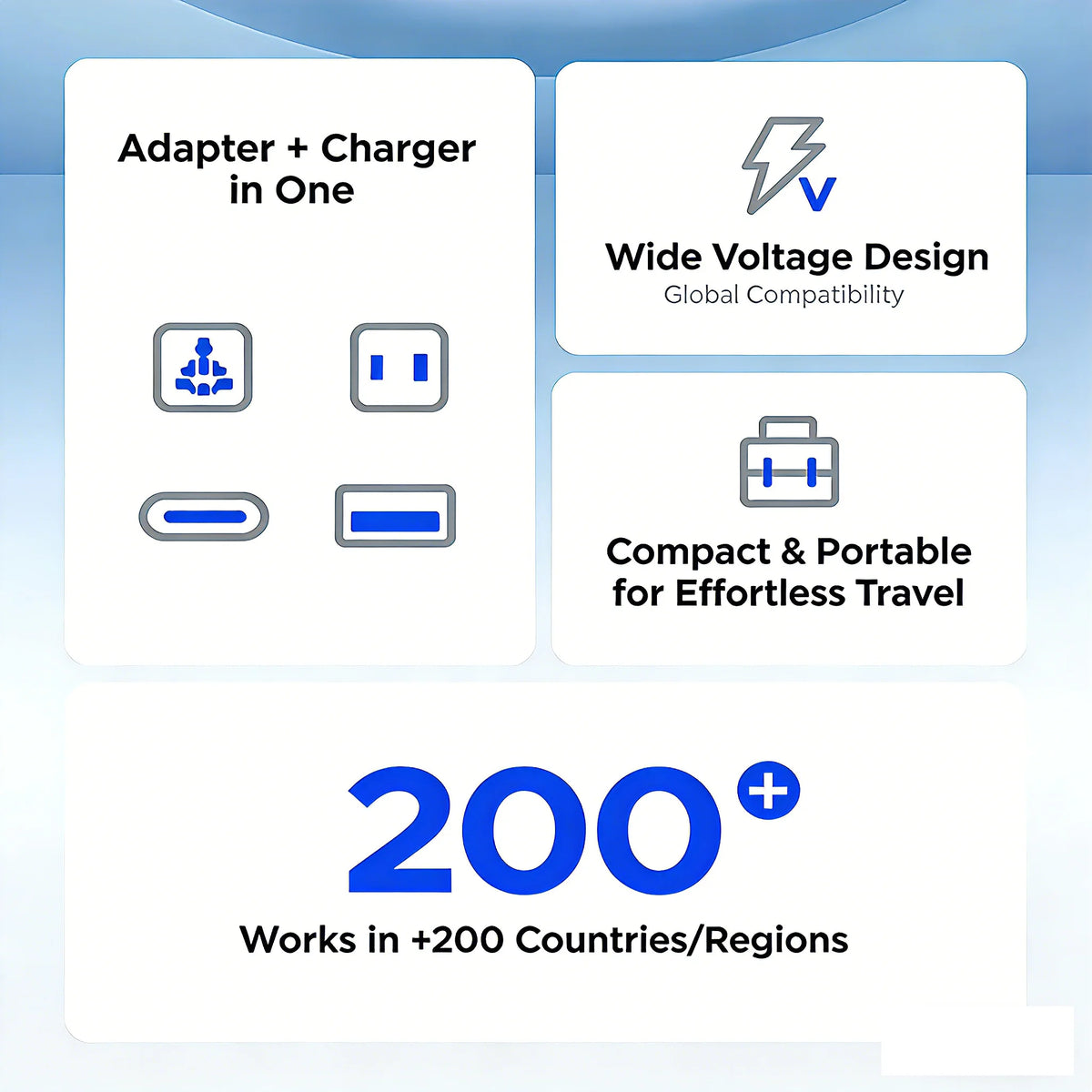 Diagram showing features of a universal travel adapter including wide voltage design and portability for global travel