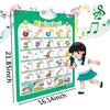 An alphabet learning poster featuring letters, pictures, and musical notes for children.